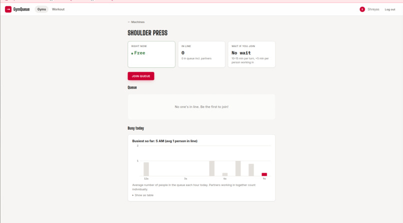 GymQueue – screenshot 2