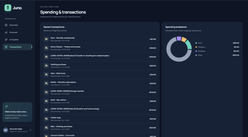 Juno Advising – screenshot 9