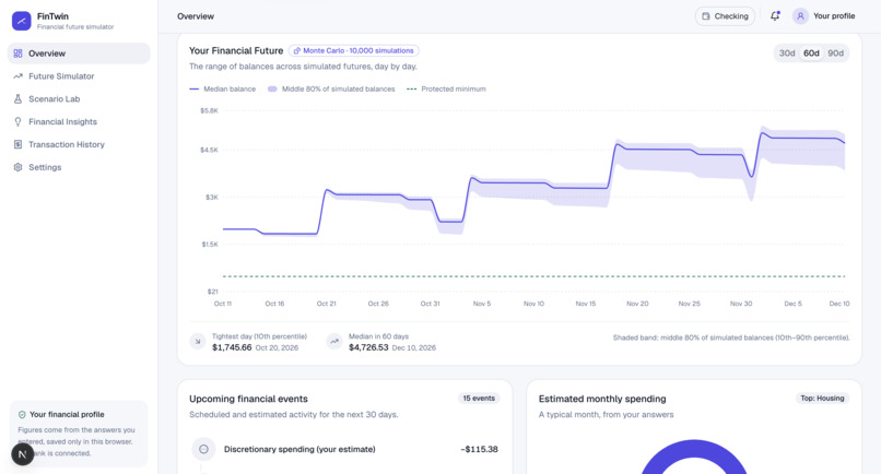 FinTwin – screenshot 7