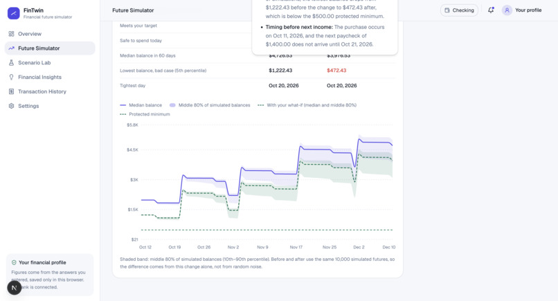 FinTwin – screenshot 13