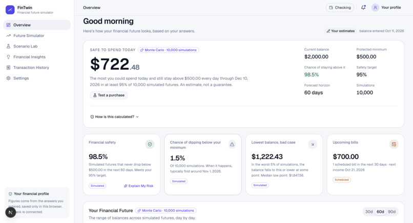 FinTwin – screenshot 15