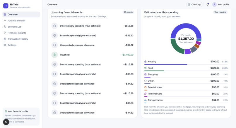 FinTwin – screenshot 17
