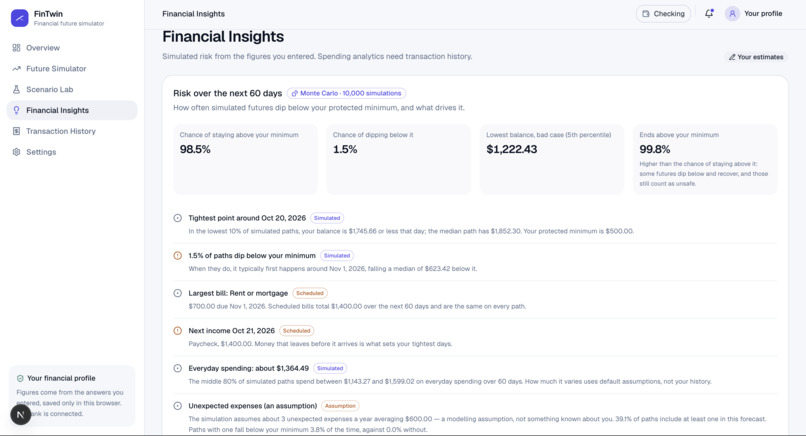FinTwin – screenshot 18