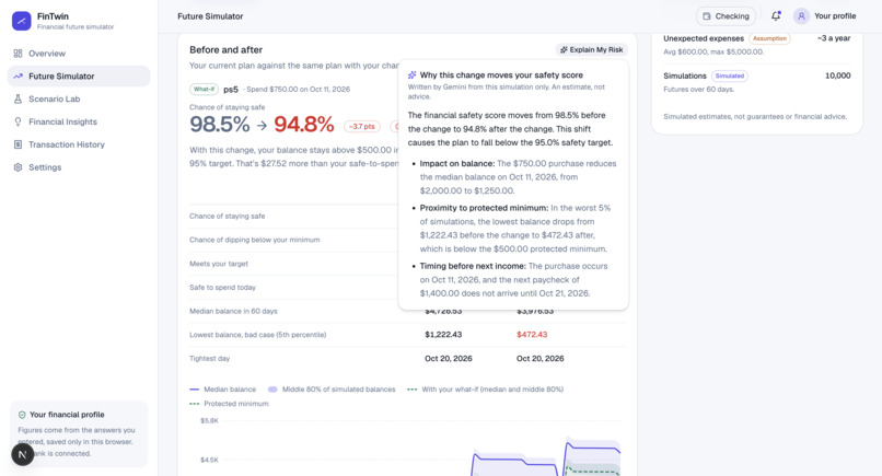 FinTwin – screenshot 19