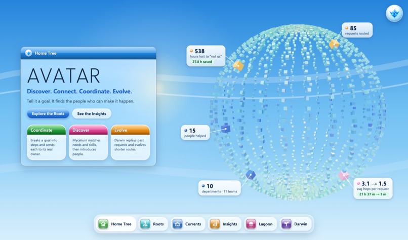 AVATAR – screenshot 1