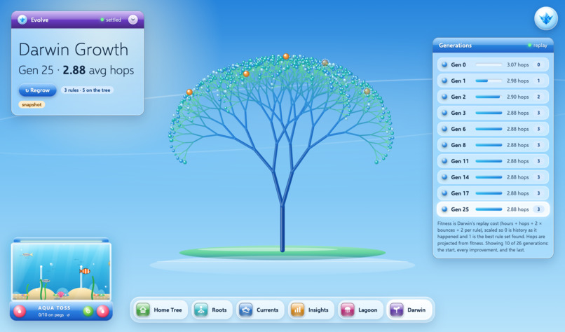 AVATAR – screenshot 2