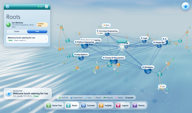 AVATAR – screenshot 3