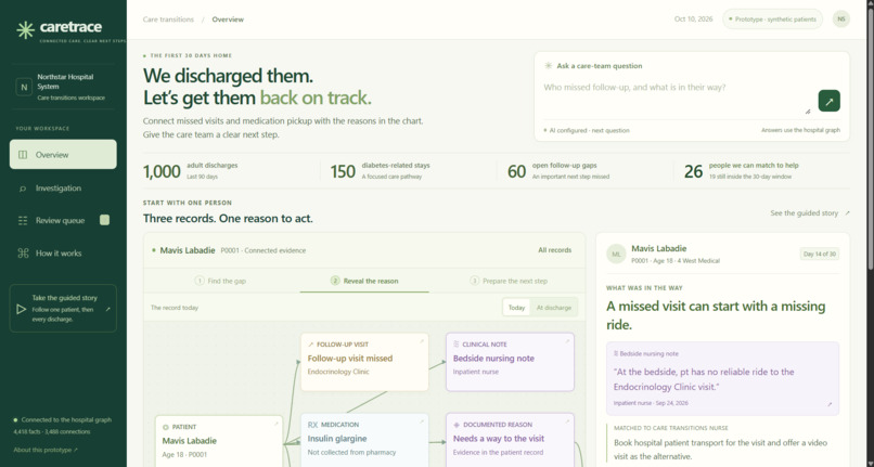 CareTrace – screenshot 1