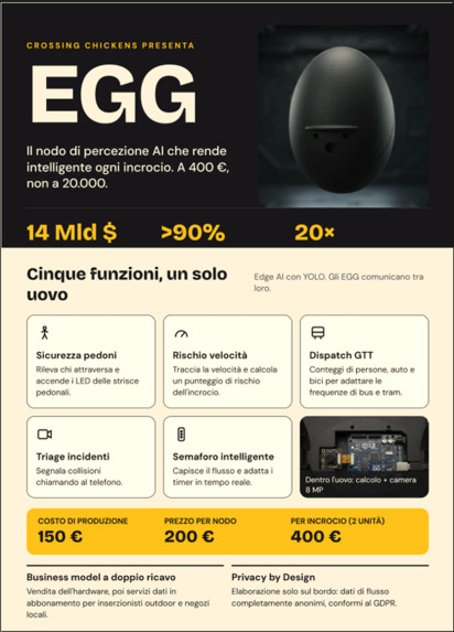 EGG – screenshot 1