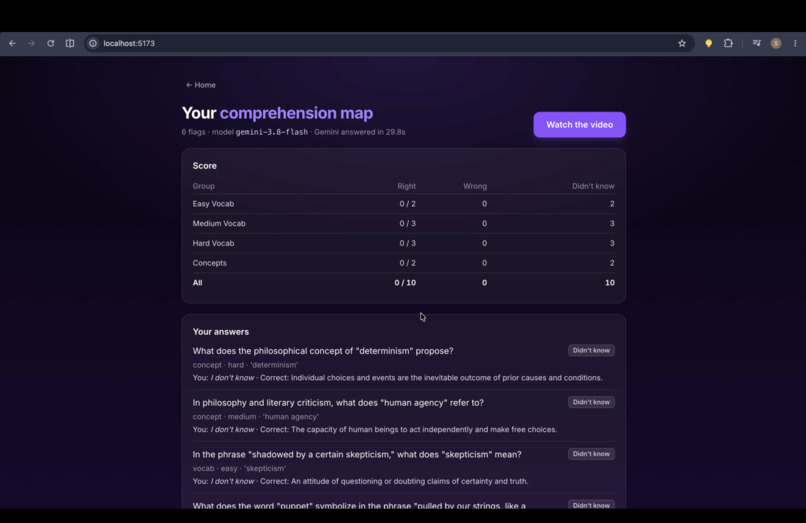 Margin – screenshot 6