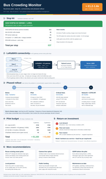 BusFlow – screenshot 5