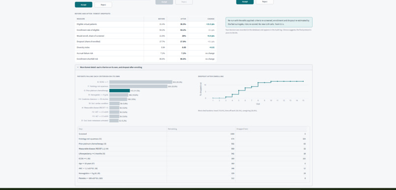 Clinova – screenshot 3