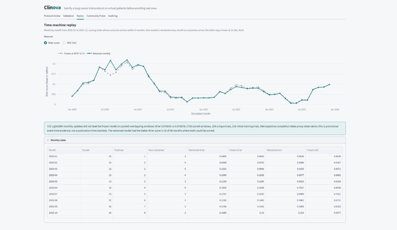 Clinova – screenshot 4