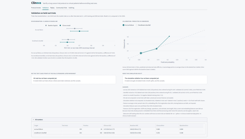 Clinova – screenshot 5