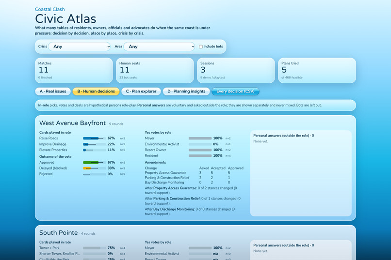 Consensus Club – screenshot 1