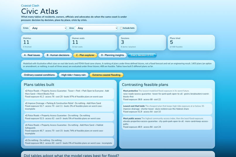 Consensus Club – screenshot 2