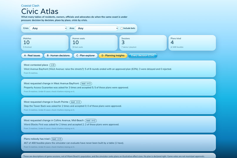 Consensus Club – screenshot 3