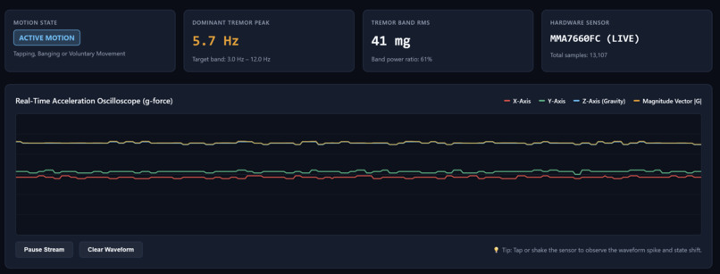 SteadyHand – screenshot 2