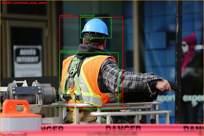 SiteWatch Edge – screenshot 2