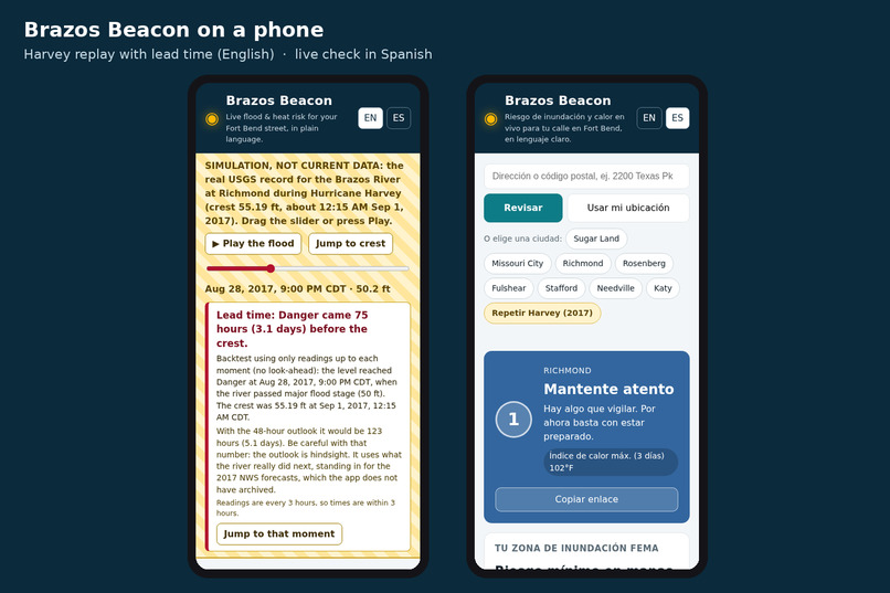 Brazos Beacon – screenshot 7