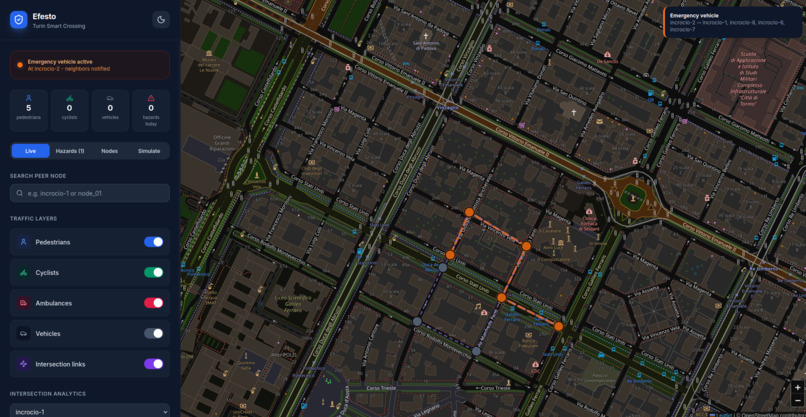Team Efesto- progetto CROSS – screenshot 7