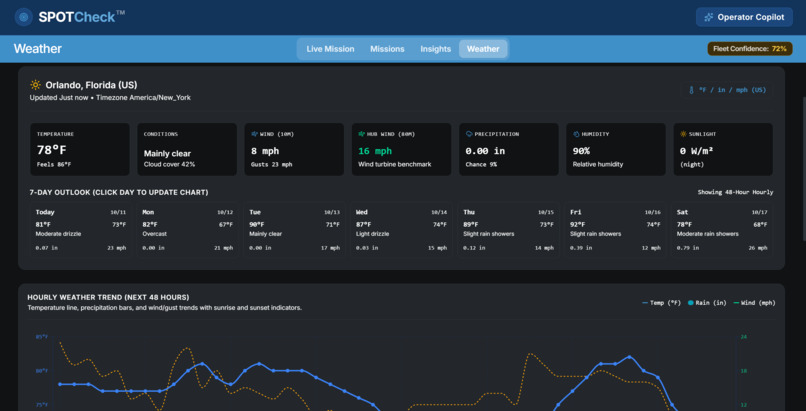 SpotCheck – screenshot 4