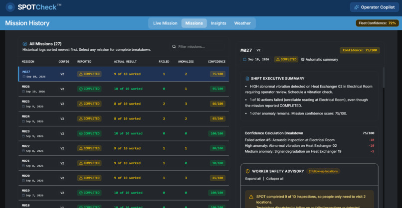 SpotCheck – screenshot 2