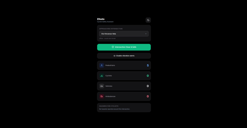 Team Efesto- progetto CROSS – screenshot 9