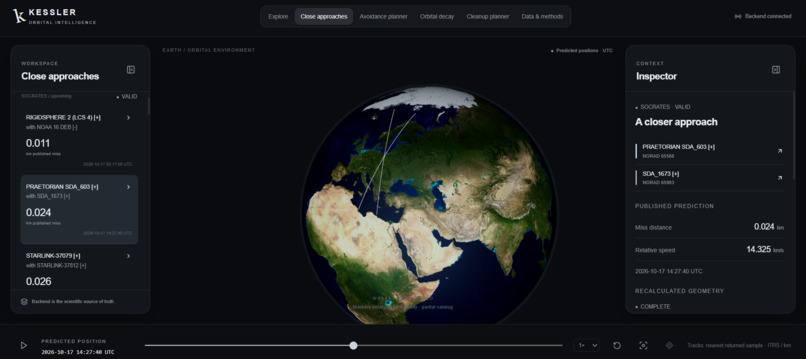 Kessler – screenshot 3