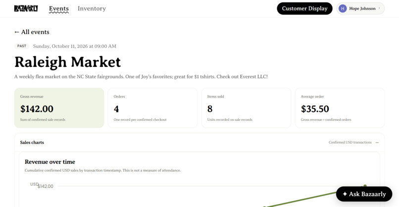 Bazaarly – screenshot 1