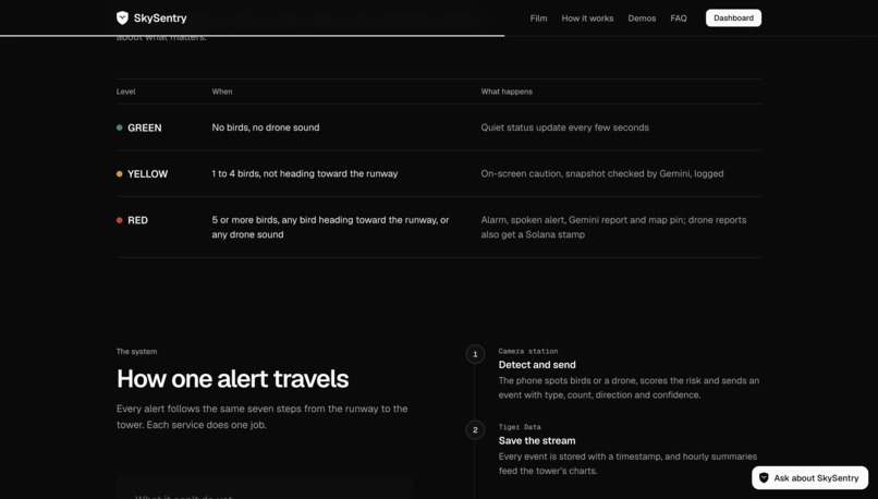 SkySentry – screenshot 9