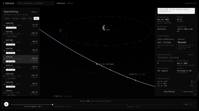 Stardust – screenshot 2