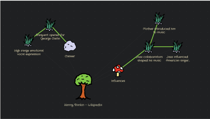 Wildernotes – screenshot 4