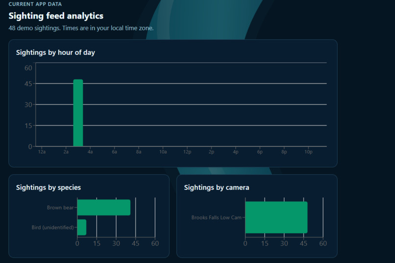 En-vision – screenshot 5