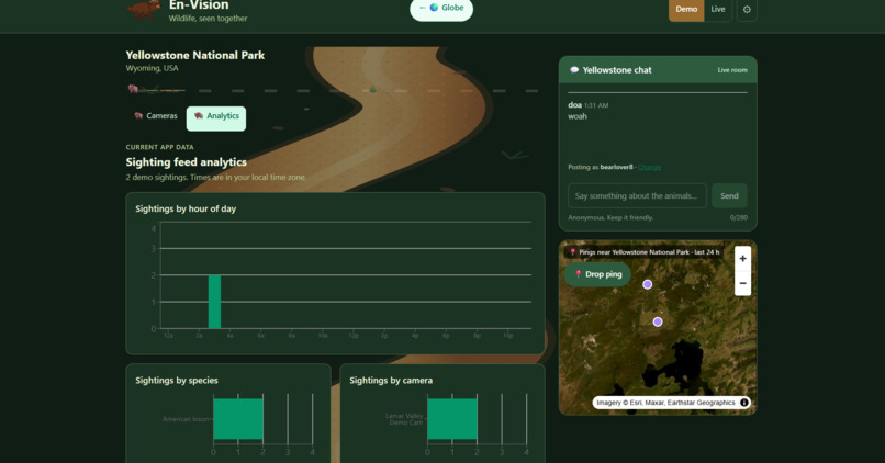 En-vision – screenshot 10
