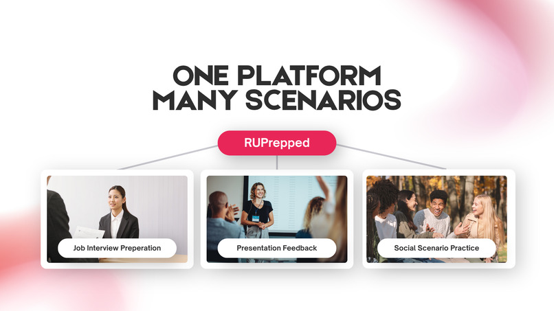 RUPrepped – screenshot 2
