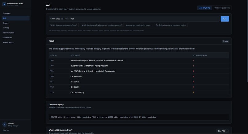 One Source of Truth – screenshot 1