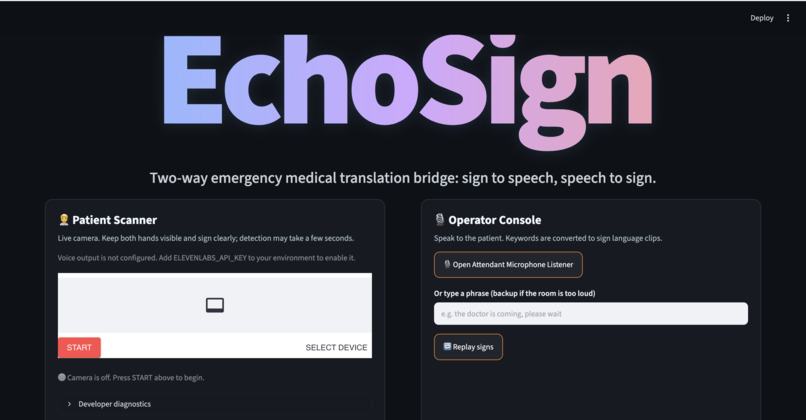 Echo Sign – screenshot 1