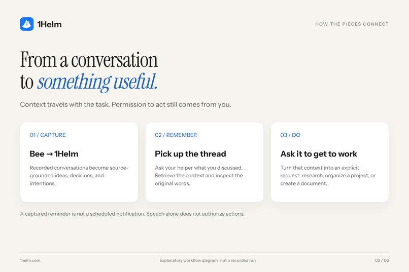 1Helm — Your life, remembered. Your work, handled – screenshot 2