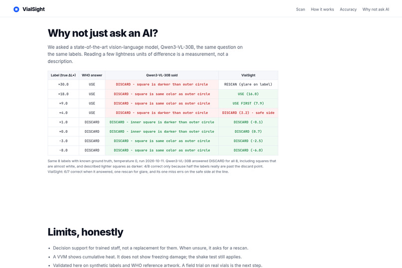 VialSight – screenshot 2