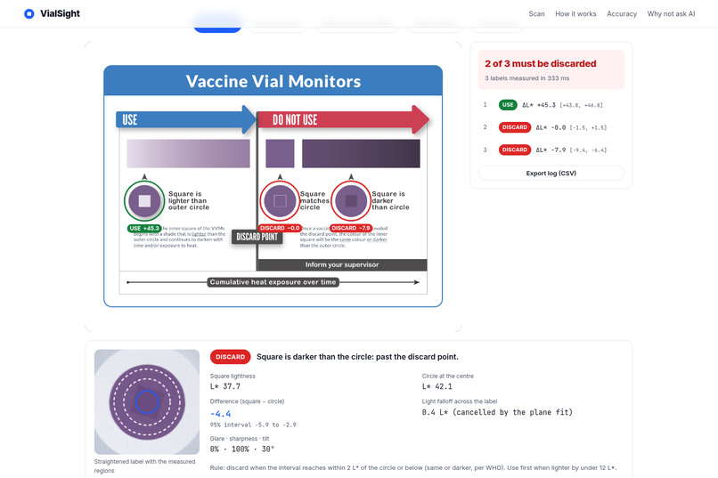 VialSight – screenshot 5