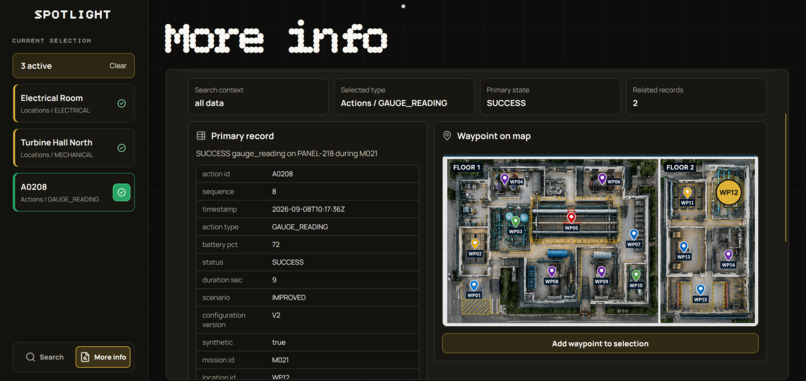 Spotlight – screenshot 6