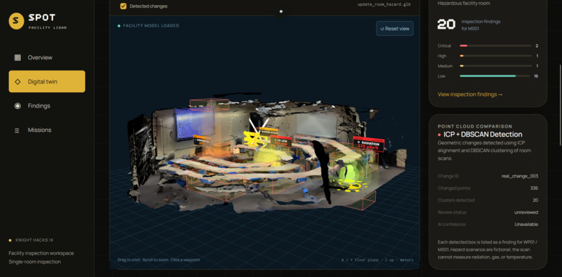 Spotlight – screenshot 7