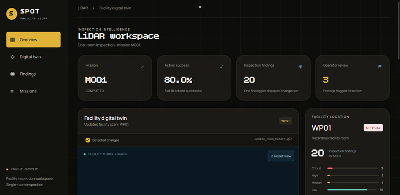 Spotlight – screenshot 8