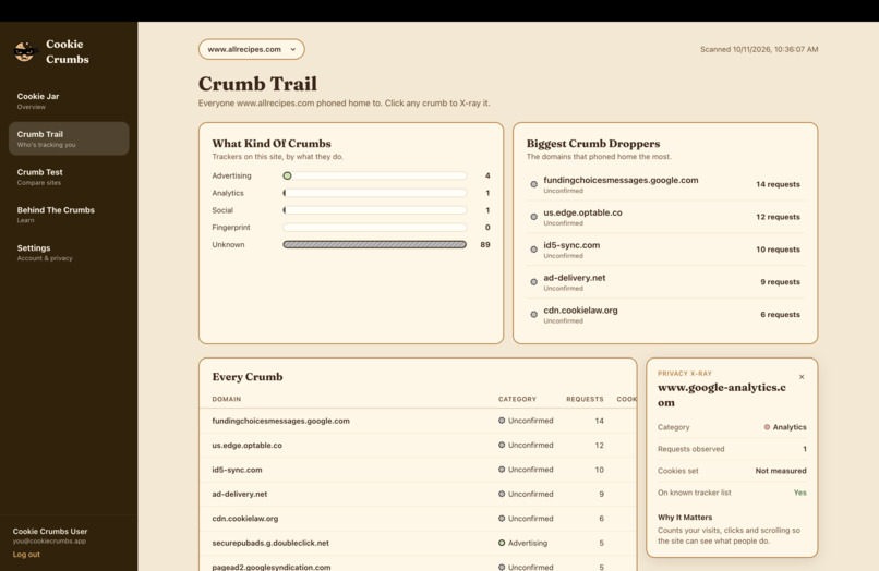 Cookie Crumbs – screenshot 3