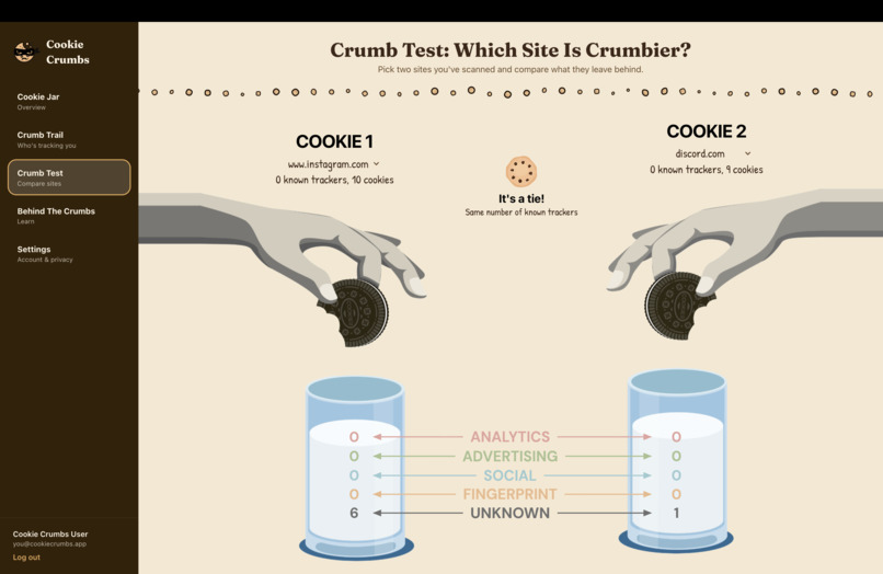 Cookie Crumbs – screenshot 4