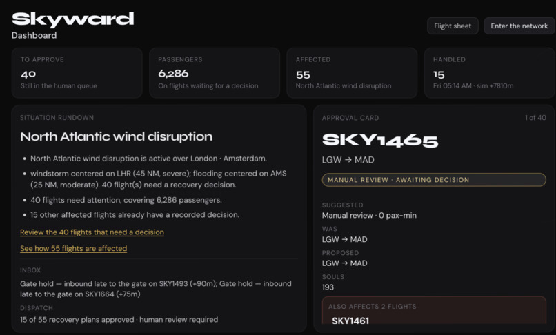 SkyWard – screenshot 2