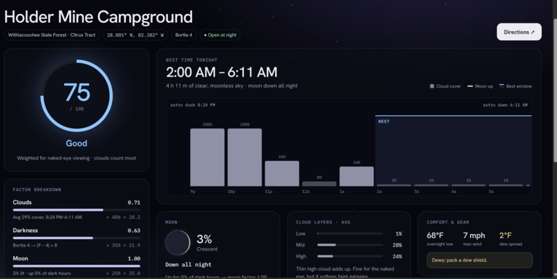 Umbra – screenshot 2
