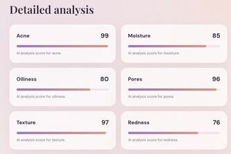 SkinWise AI