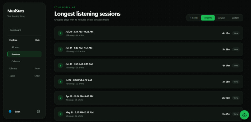 MusiStats – screenshot 5